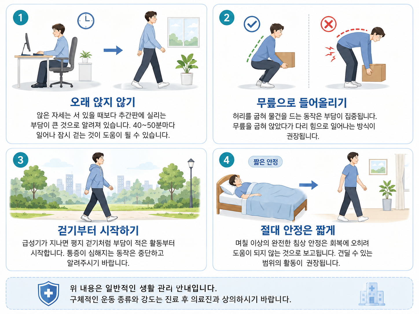 성북구 족저근막염을 부르는 4가지 요인 - 과도한 사용 발 구조 신발 종아리 아킬레스건 단축