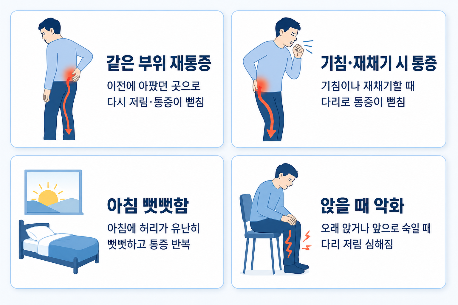 성북구 허리디스크 재발 의심 신호 - 같은 부위 통증 기침 시 다리 저림 아침 뻣뻣함